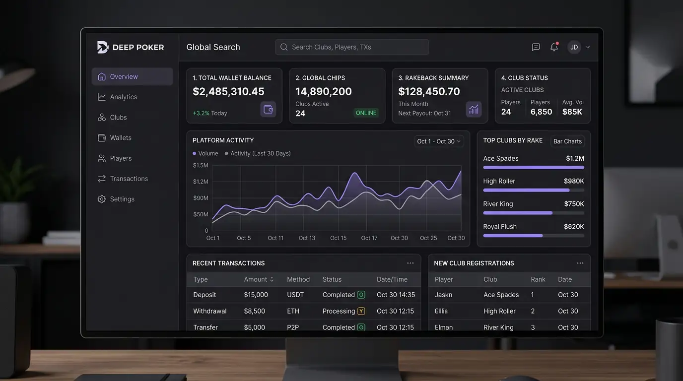 Deep Poker dashboard — deposits, withdrawals, rakeback, and club management